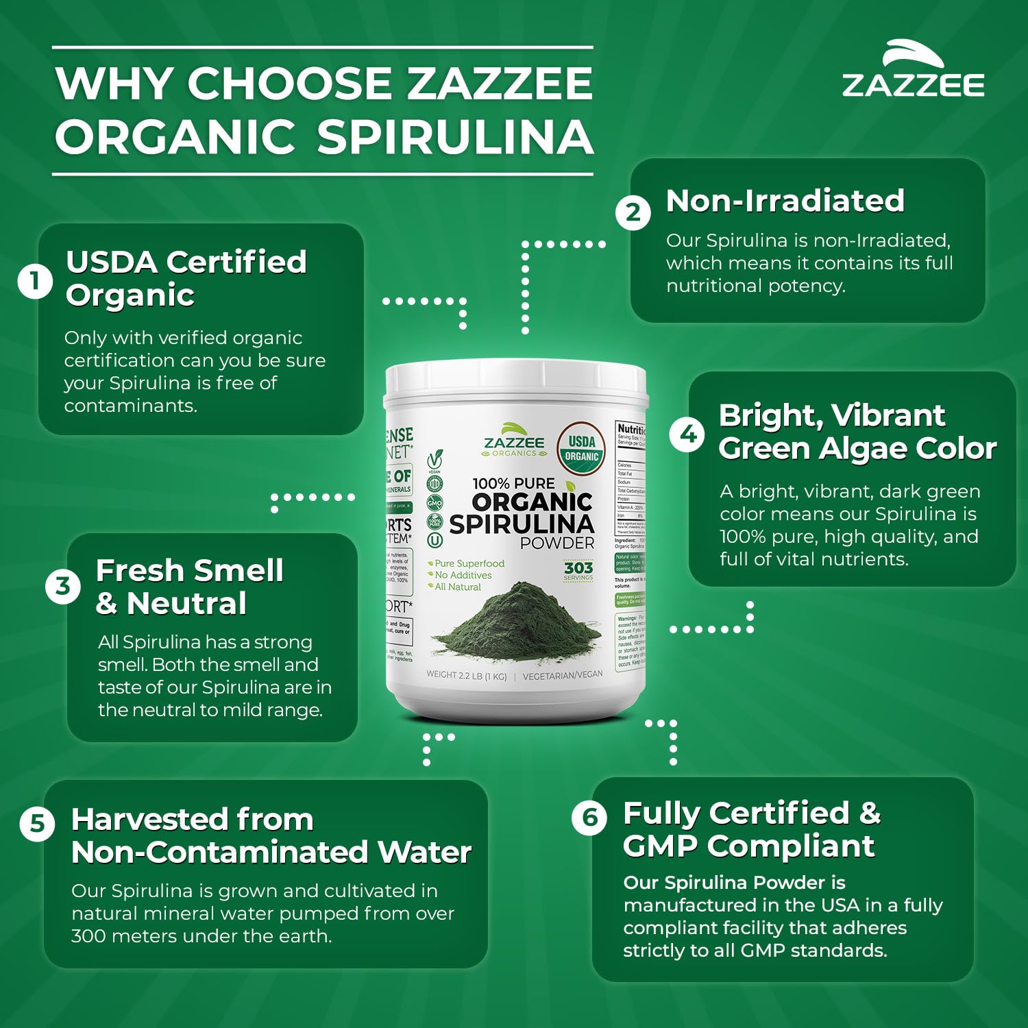 Non-GMO verified Zazzee spirulina powder in a durable container.