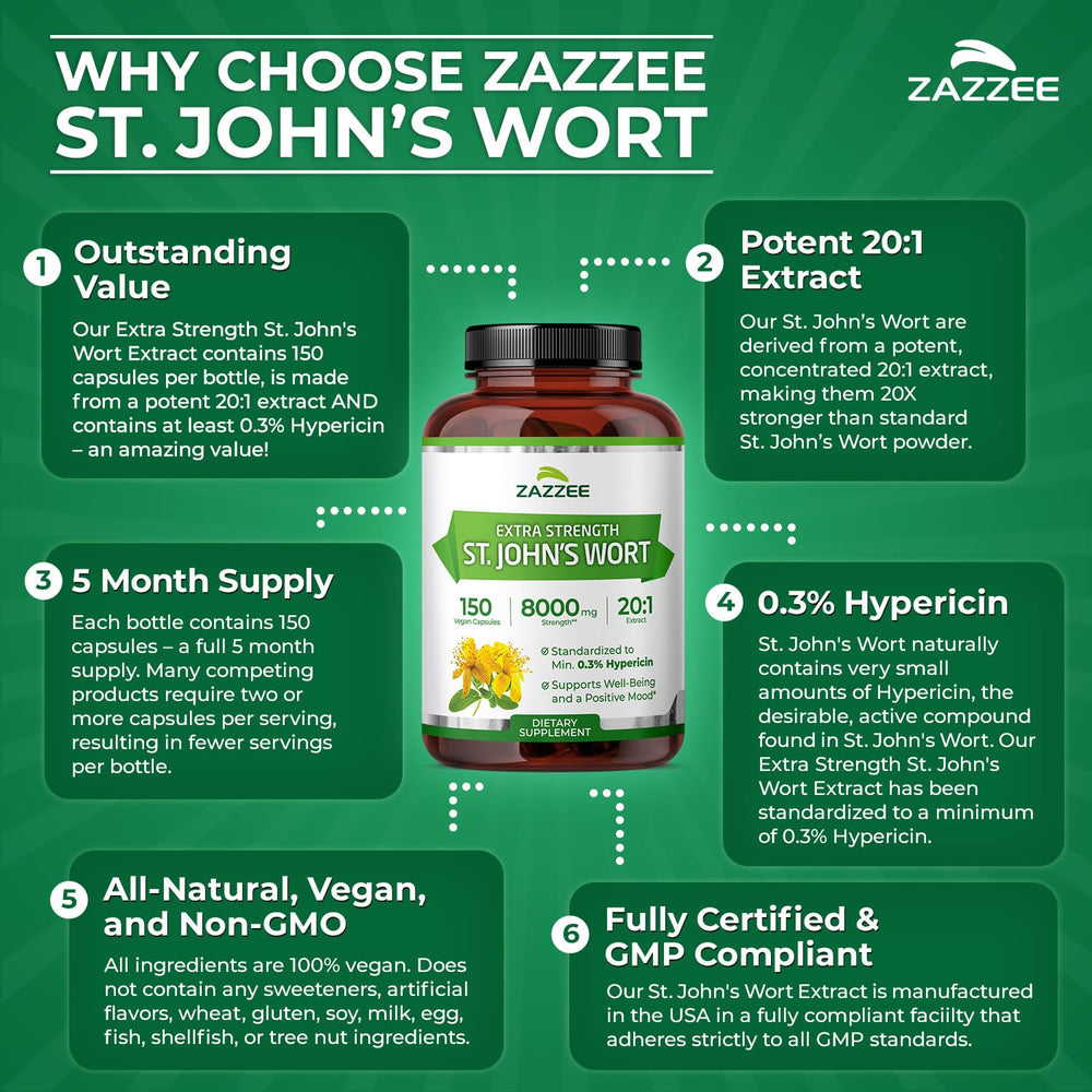 Zazzee packaging box showing ingredient highlights and product benefits.