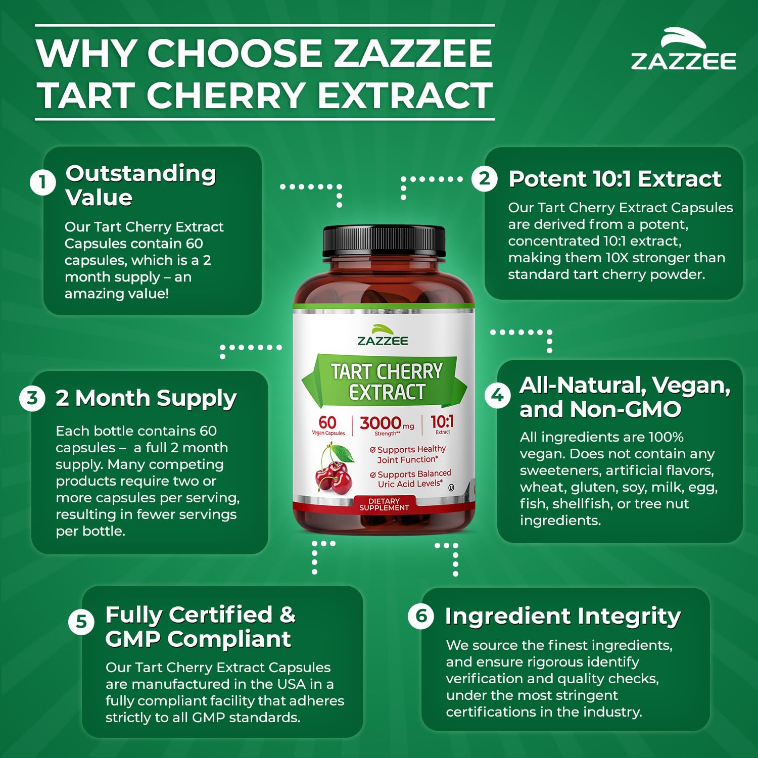 Zazzee Tart Cherry 10:1 non-GMO symbol with plant-based capsule.