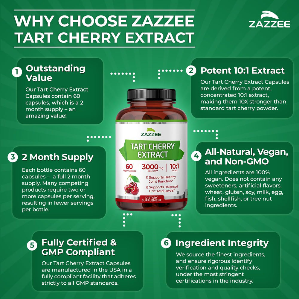 Zazzee Tart Cherry 10:1 non-GMO symbol with plant-based capsule.