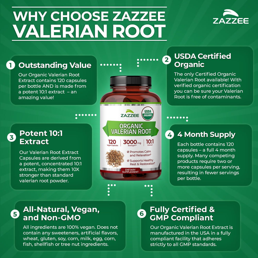 Zazzee valerian extract 10:1 compared to standard root powder