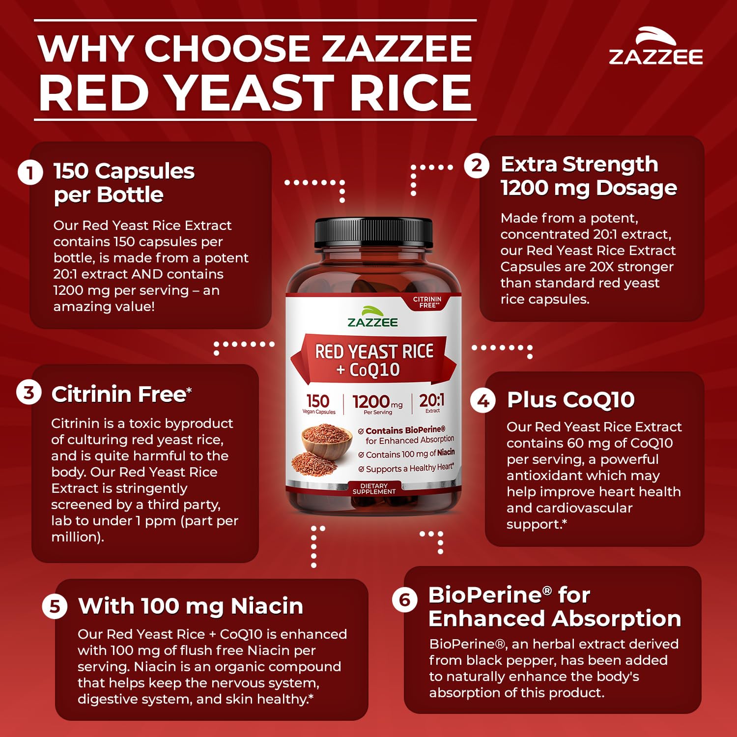Vegan capsules on Zazzee display emphasize plant-based formulation