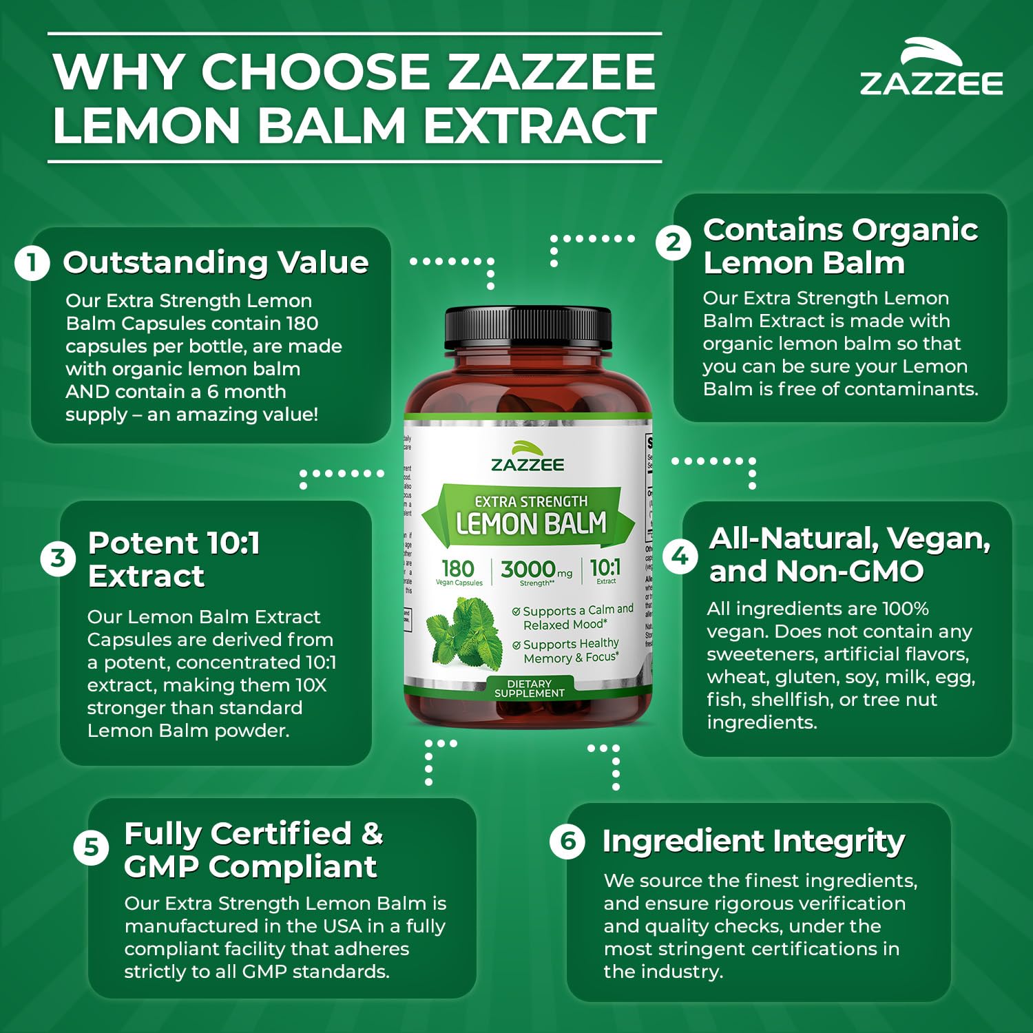 Vegan non GMO capsules emphasize clean plant based supplement by Zazzee