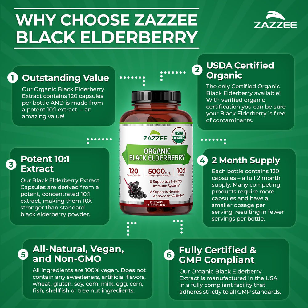 Vegan and Non-GMO icons on Zazzee elderberry capsules