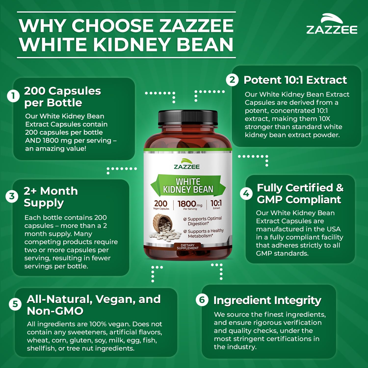 Zazzee packaging image showcases 200 capsules per bottle.