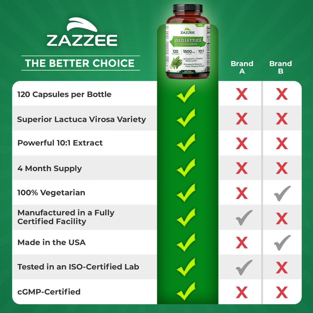 Zazzee glass bottle on desk hints at daily wellness habit