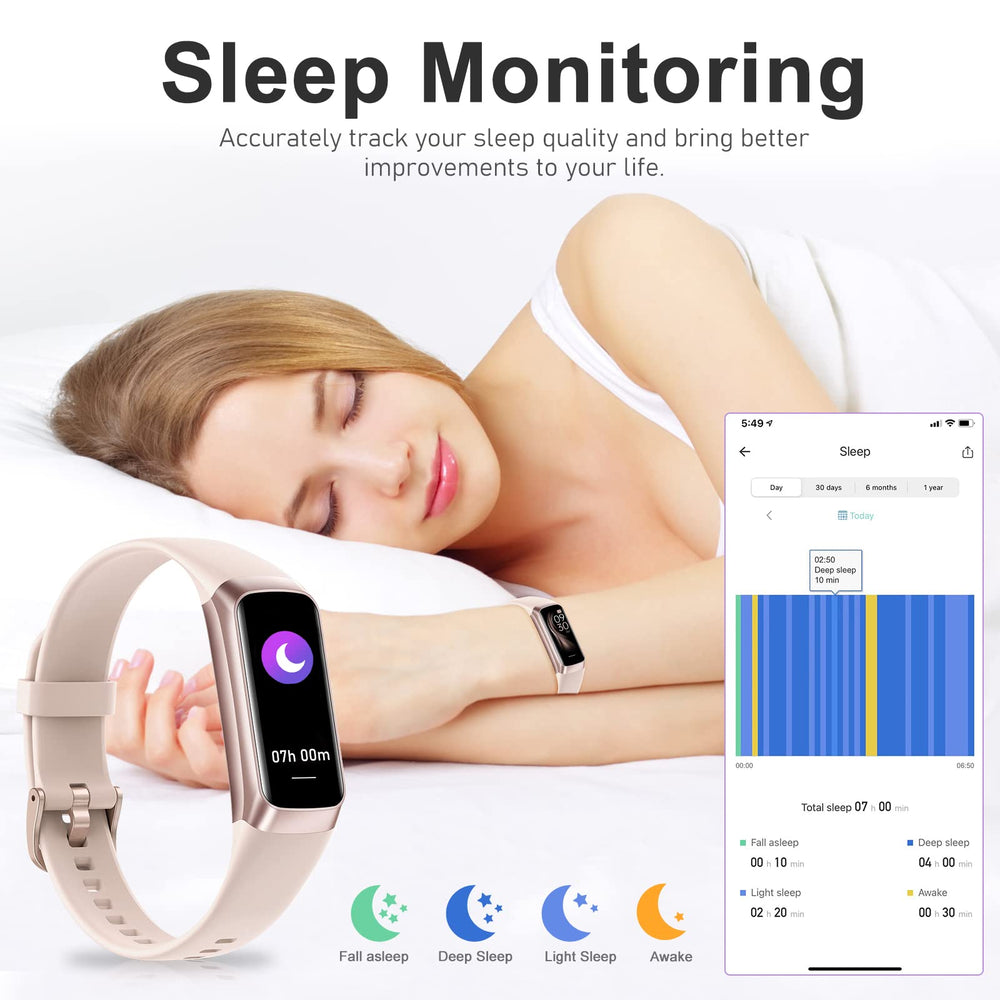 Zeacool fitness tracker blood oxygen monitor provides quick SpO2 insights