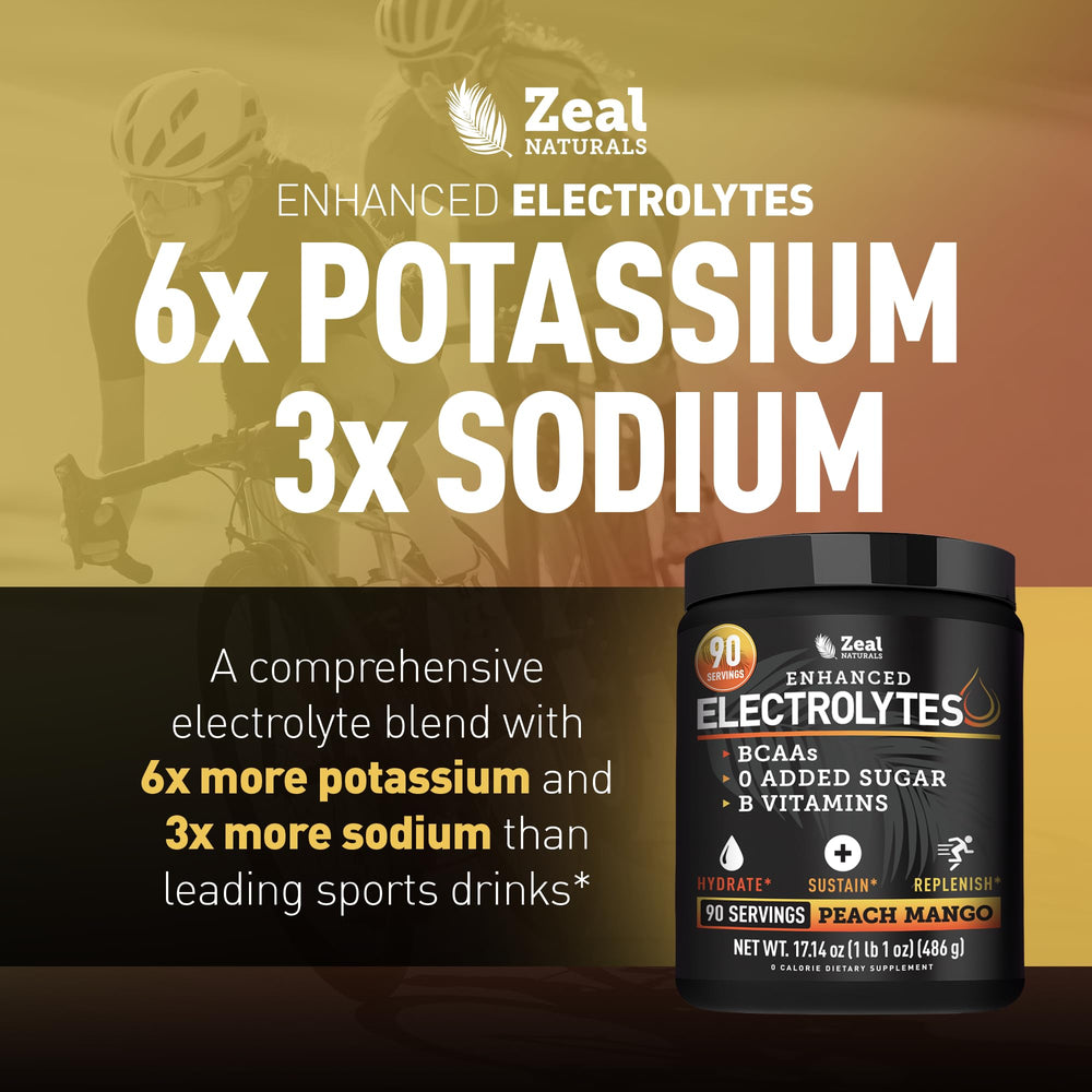 Zeal Electrolyte Powder glass of Peach Mango drink for recovery.