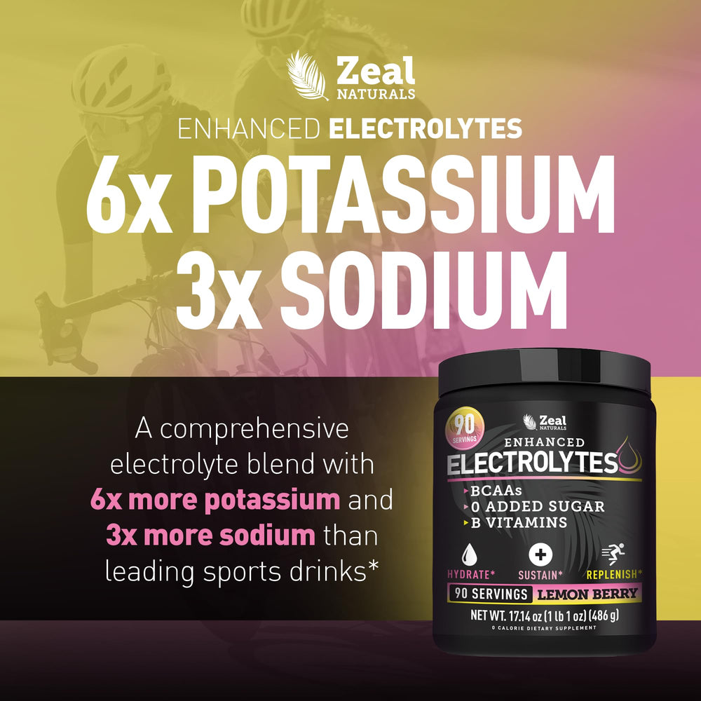 Pouring Zeal Electrolyte Powder into water for hydration