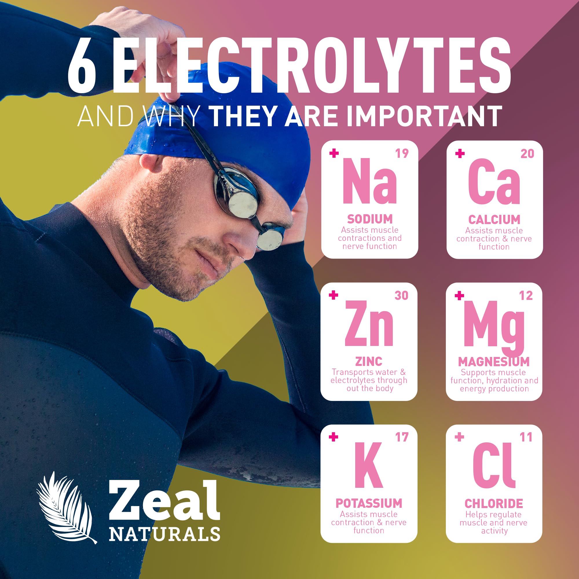 Zeal Electrolyte Powder zero sugar for calorie-free hydration