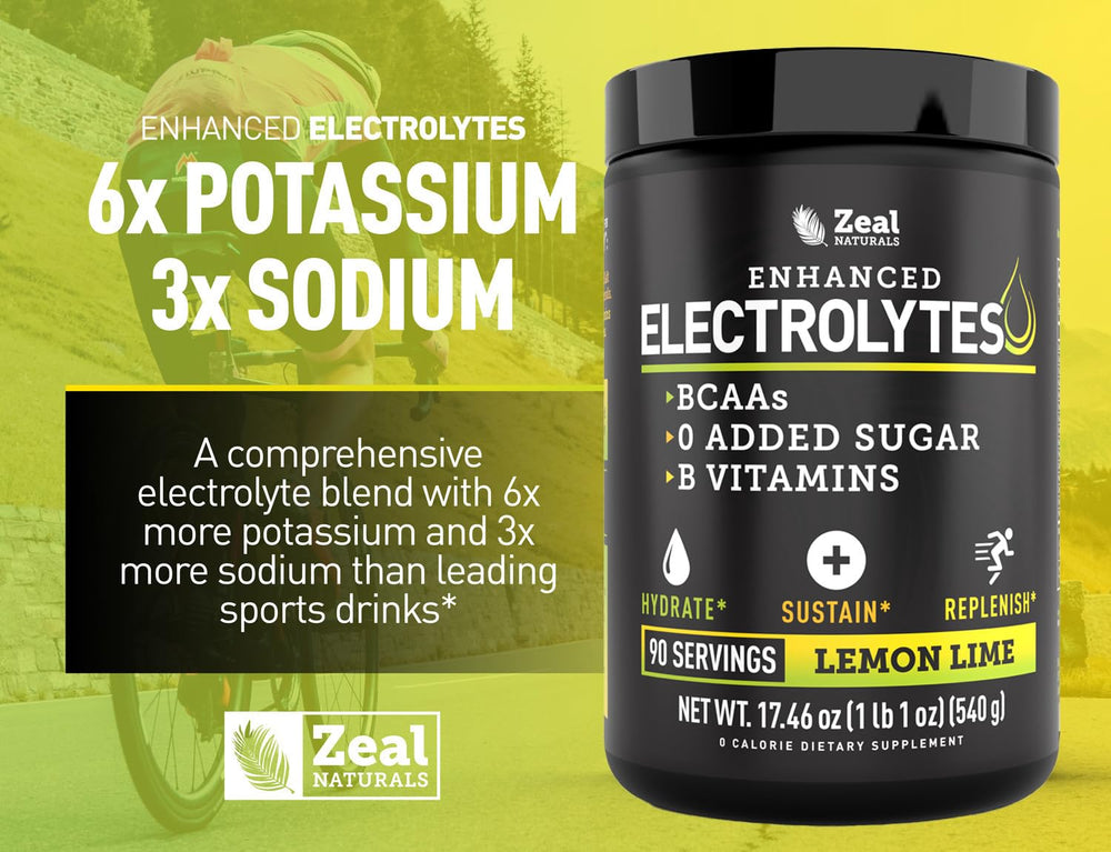 Zeal Electrolyte Powder packaging front communicates zero sugar and B vitamins