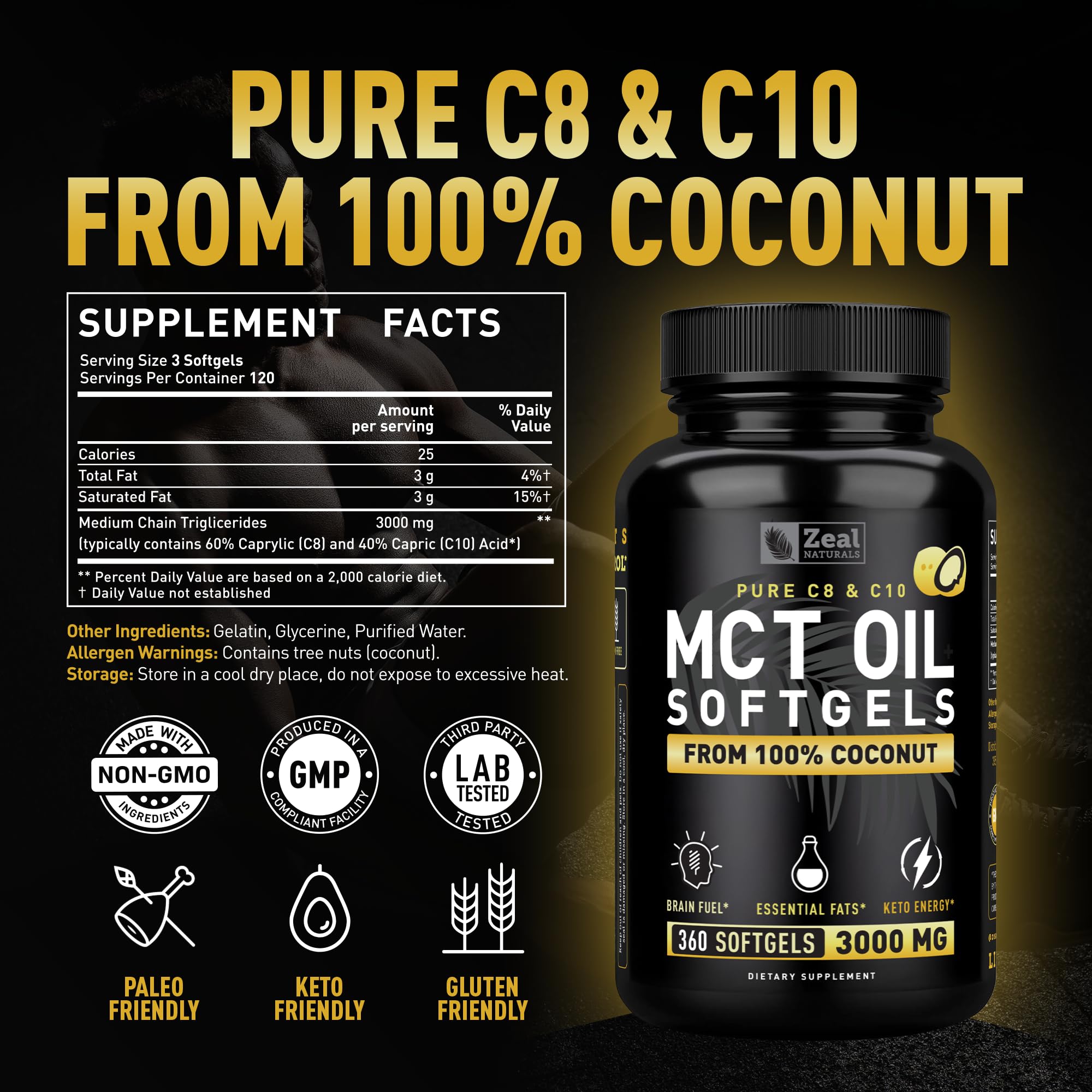 Closeup of Zeal Naturals MCT capsules showing caprylic and capric blends for keto fuel.