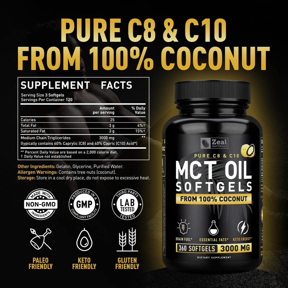 Closeup of Zeal Naturals MCT capsules showing caprylic and capric blends for keto fuel.
