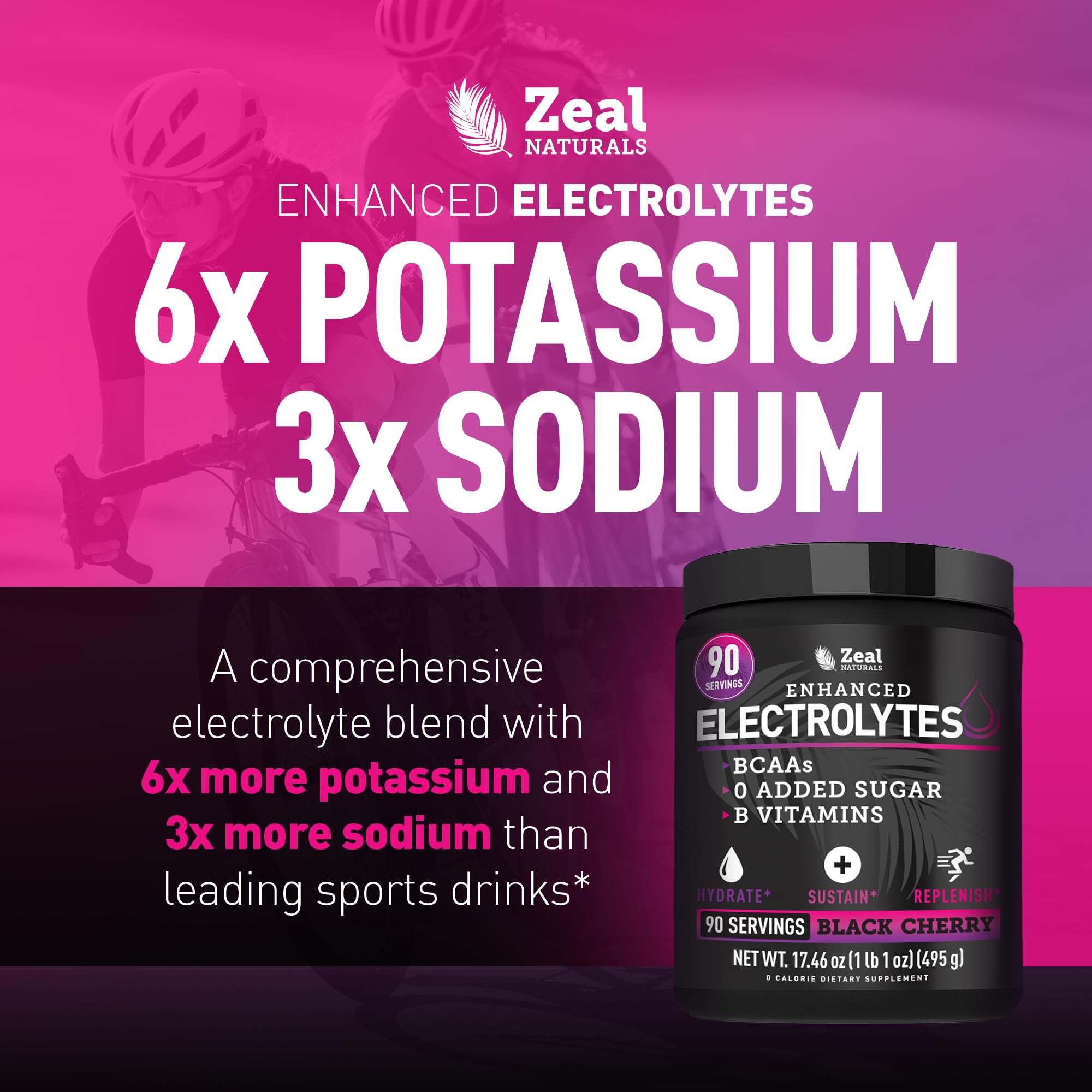 Zeal packaging highlights zero sugar and keto-friendly option