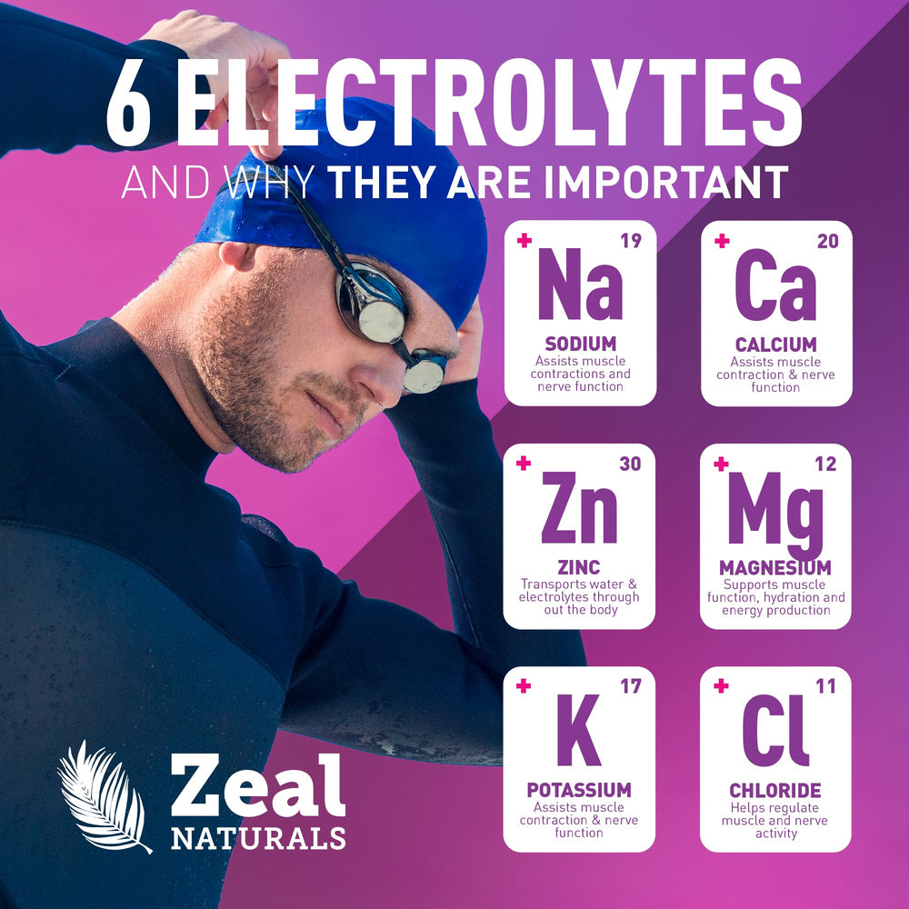 Zeal Electrolyte Powder used during training to replenish electrolytes