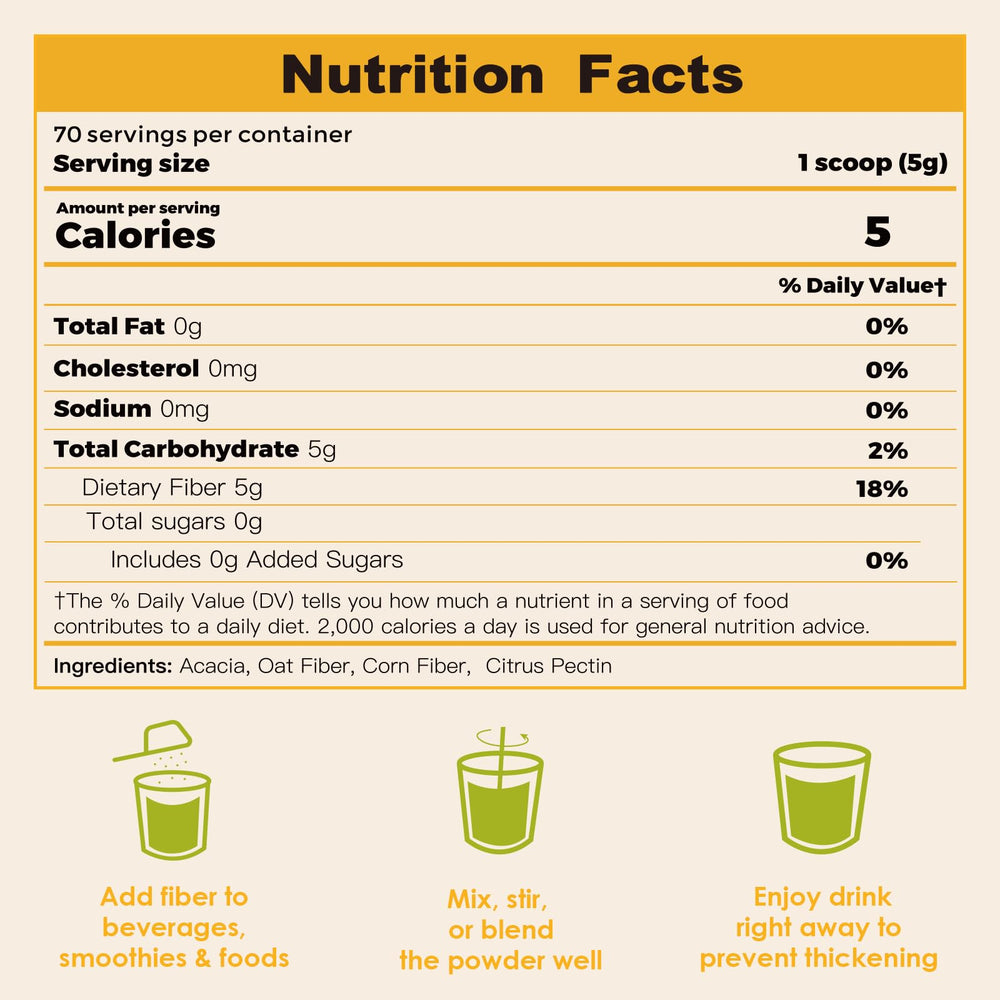 ZEBORA acacia fiber ingredient highlight for plant-based digestion