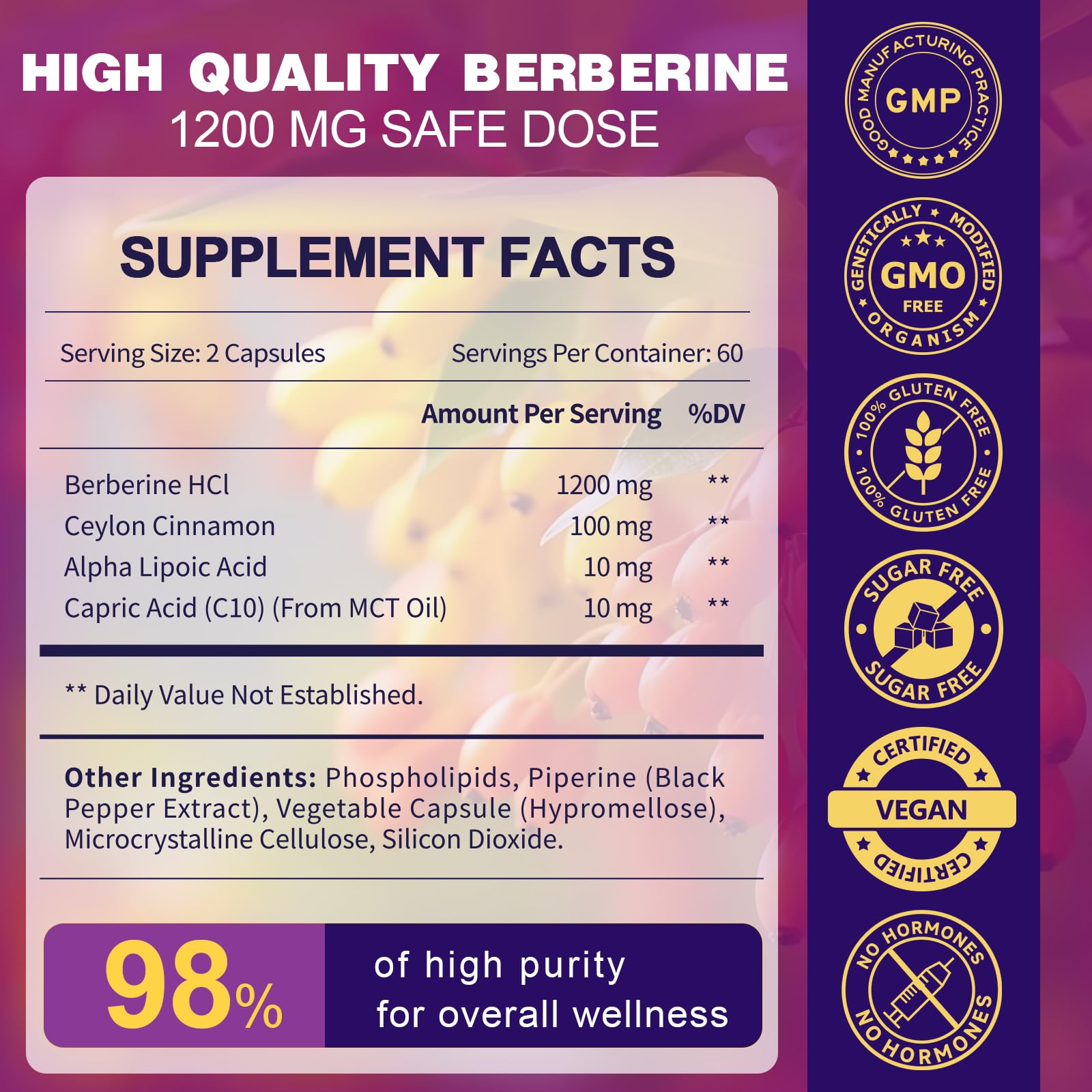 ZEBORA Berberine HCL label closeup highlights cinnamon and capric blend