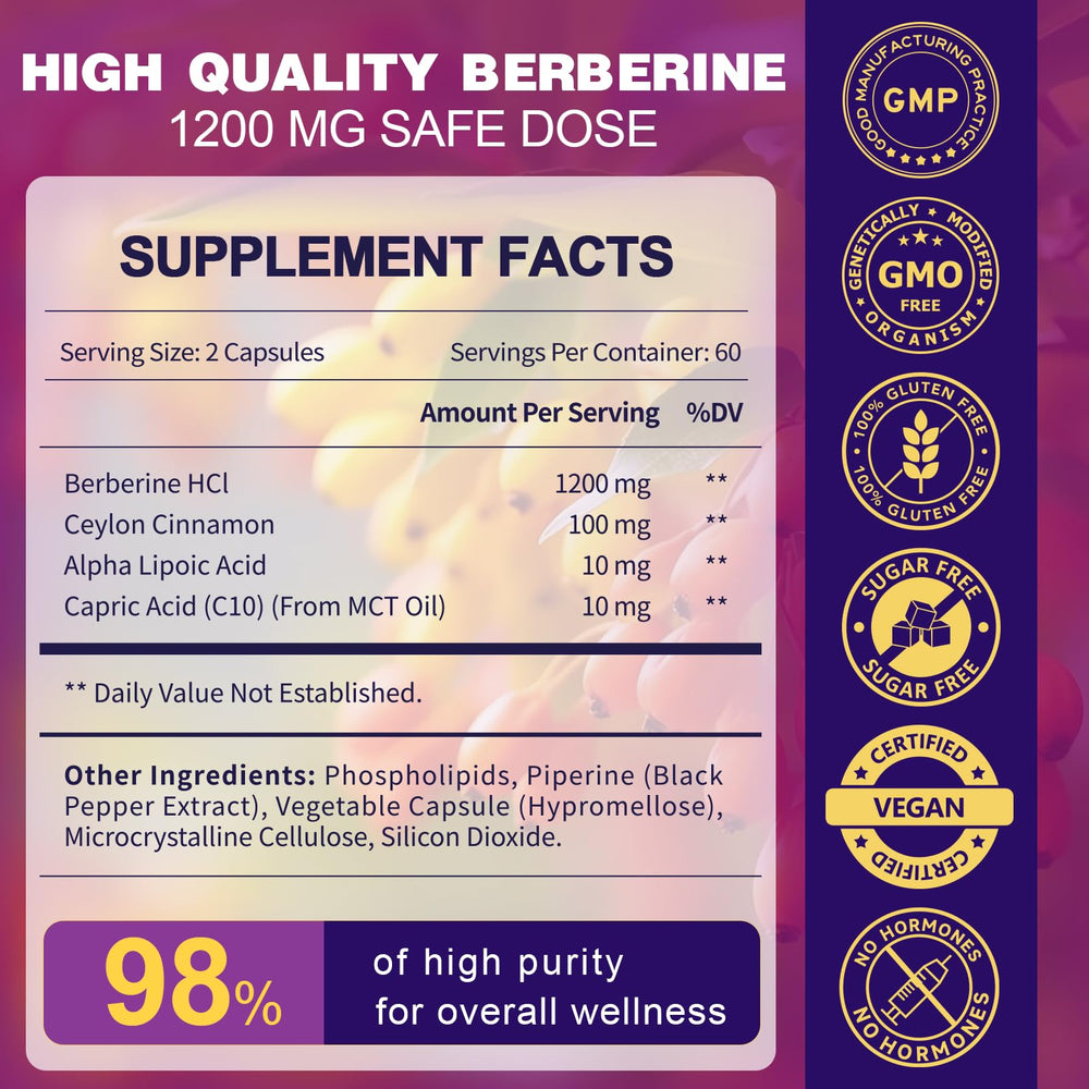 ZEBORA Berberine HCL label closeup highlights cinnamon and capric blend