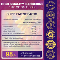 ZEBORA Berberine HCL label closeup highlights cinnamon and capric blend