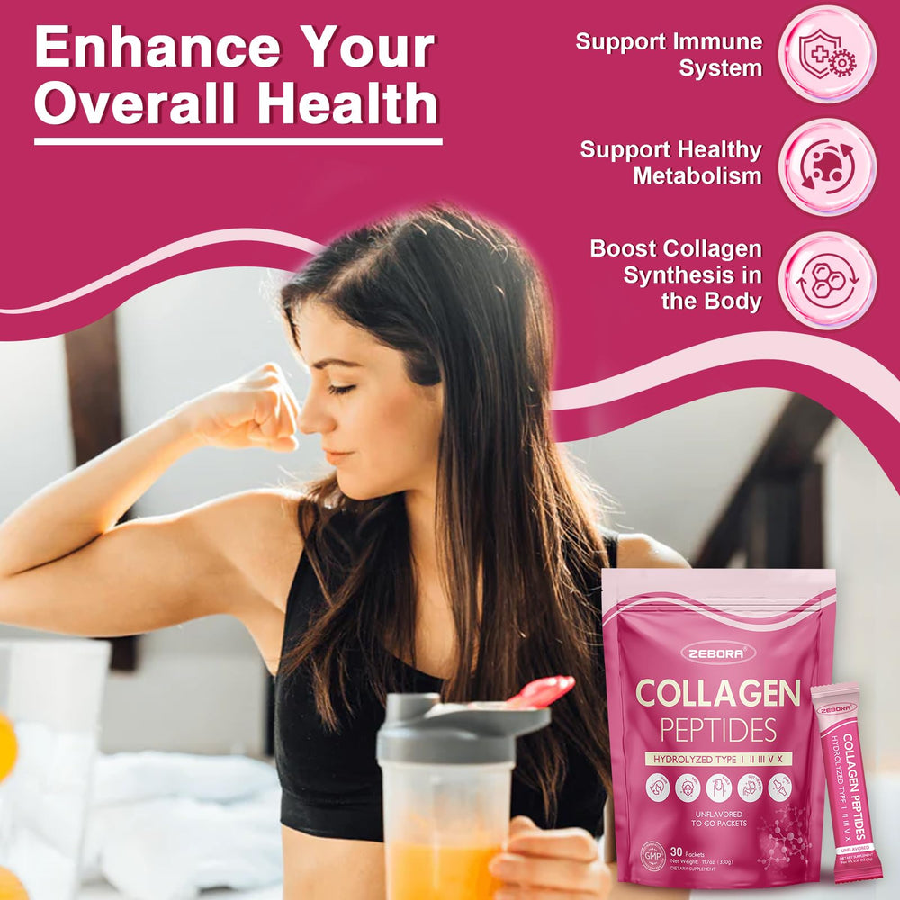 ZEBORA collagen sources from grass-fed bovine, chicken, and wild fish emphasize quality