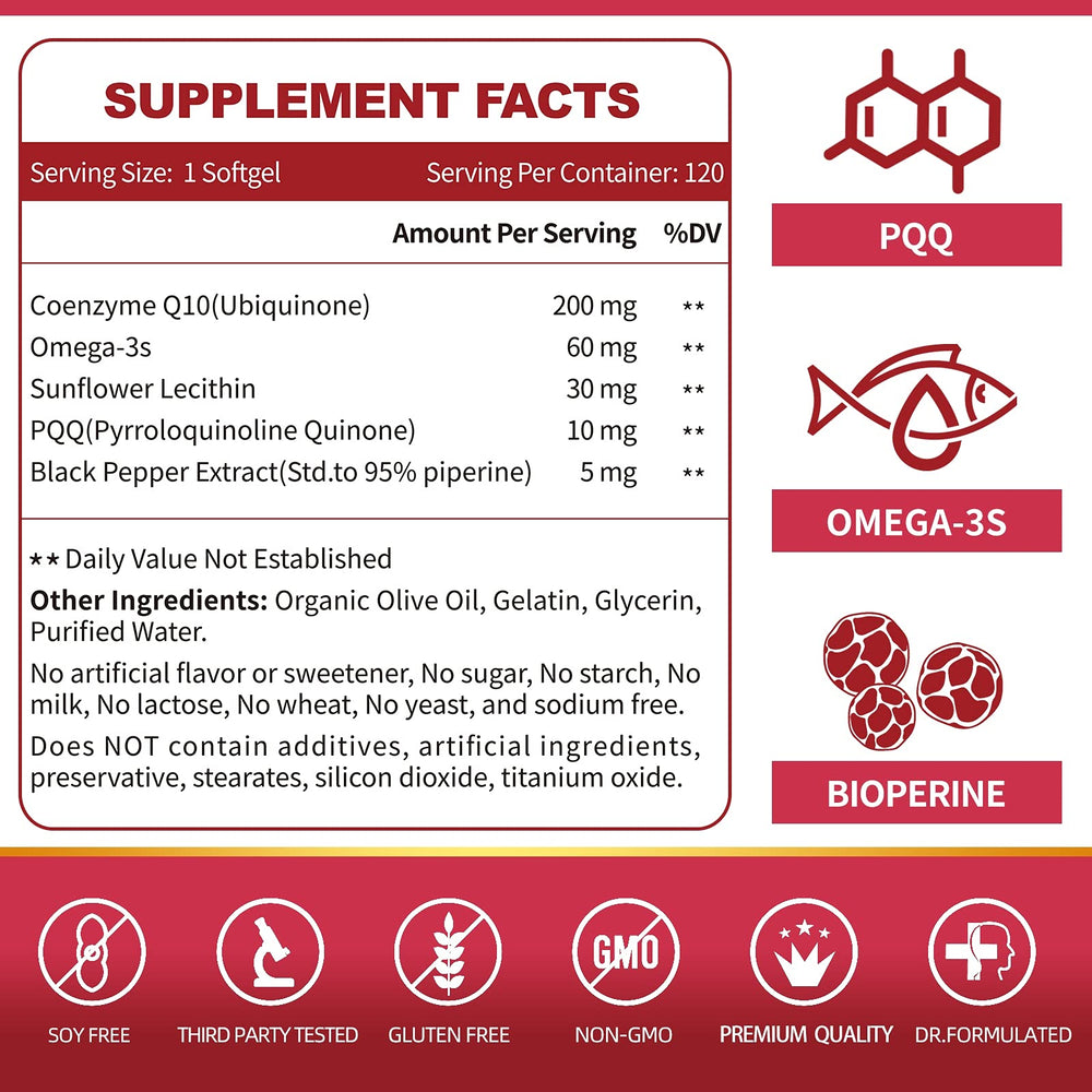 ZEBORA CoQ10 softgels with black pepper and sunflower lecithin for absorption.