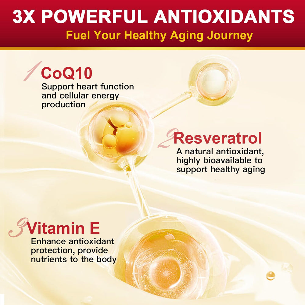 ZEBORA CoQ10 400mg label closeup with resveratrol and Vitamin E blend