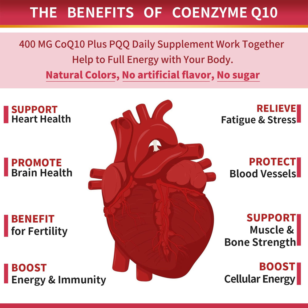 ZEBORA CoQ10 ingredients black pepper and sunflower lecithin illustration.