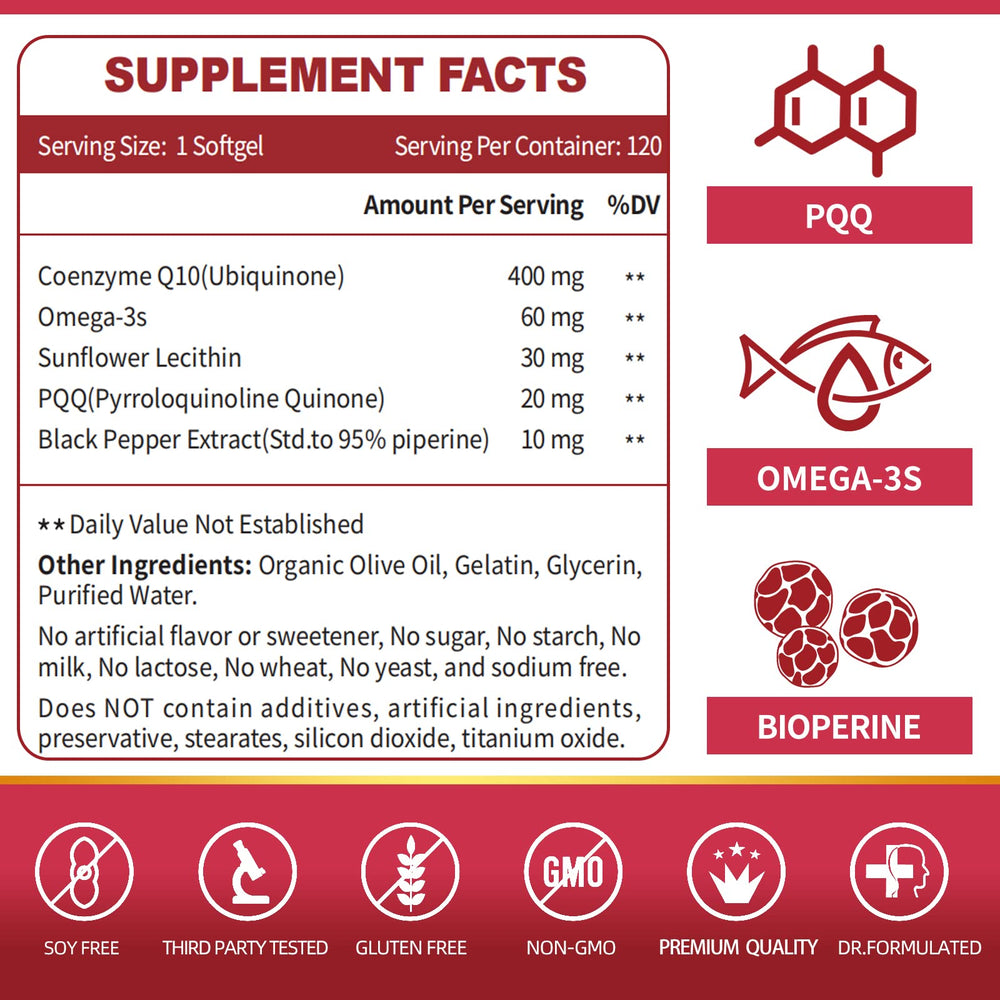 ZEBORA CoQ10 with PQQ and omega-3 label image highlighting enhanced energy and cardio support.