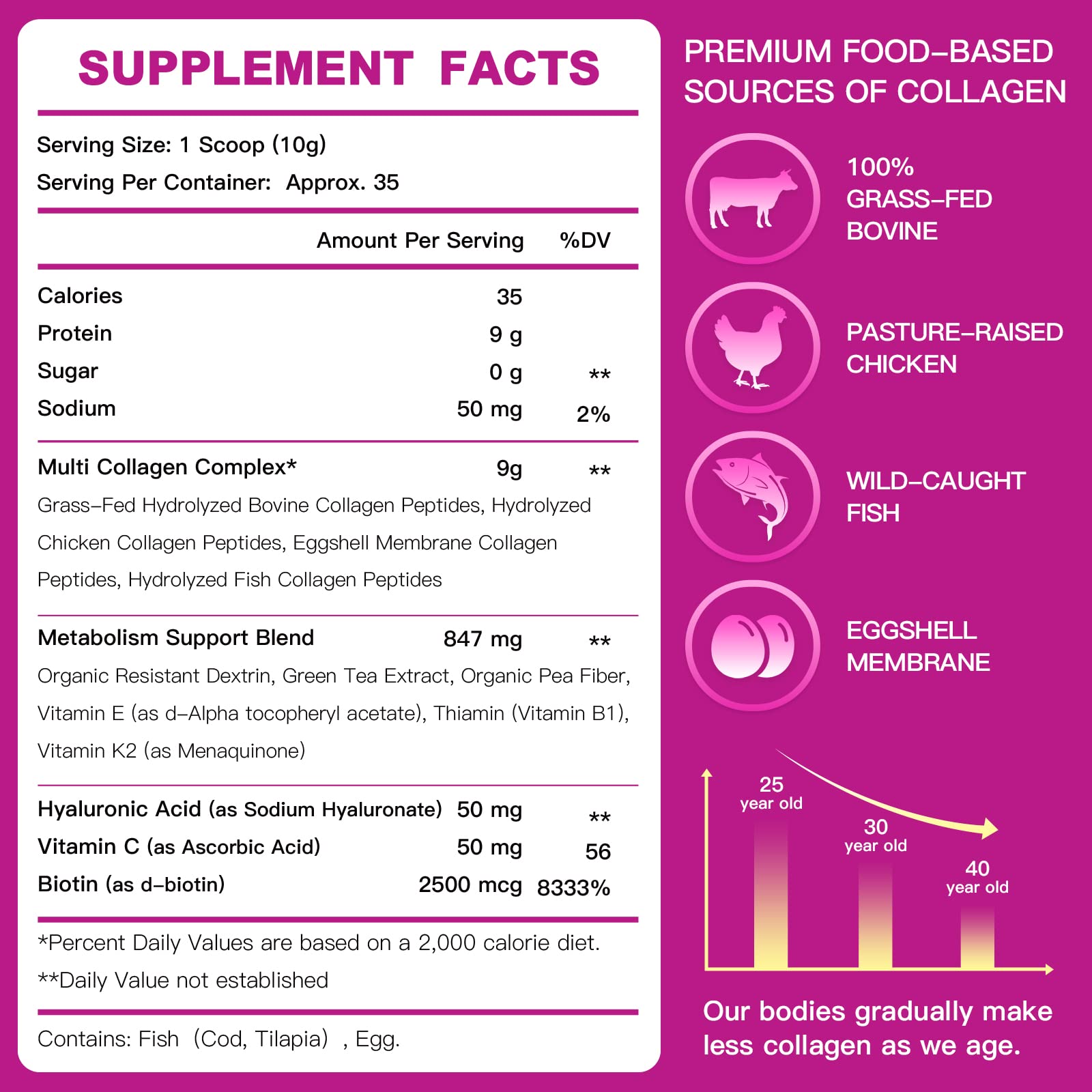 ZEBORA scoop enables precise daily dosing for hair, skin, nails