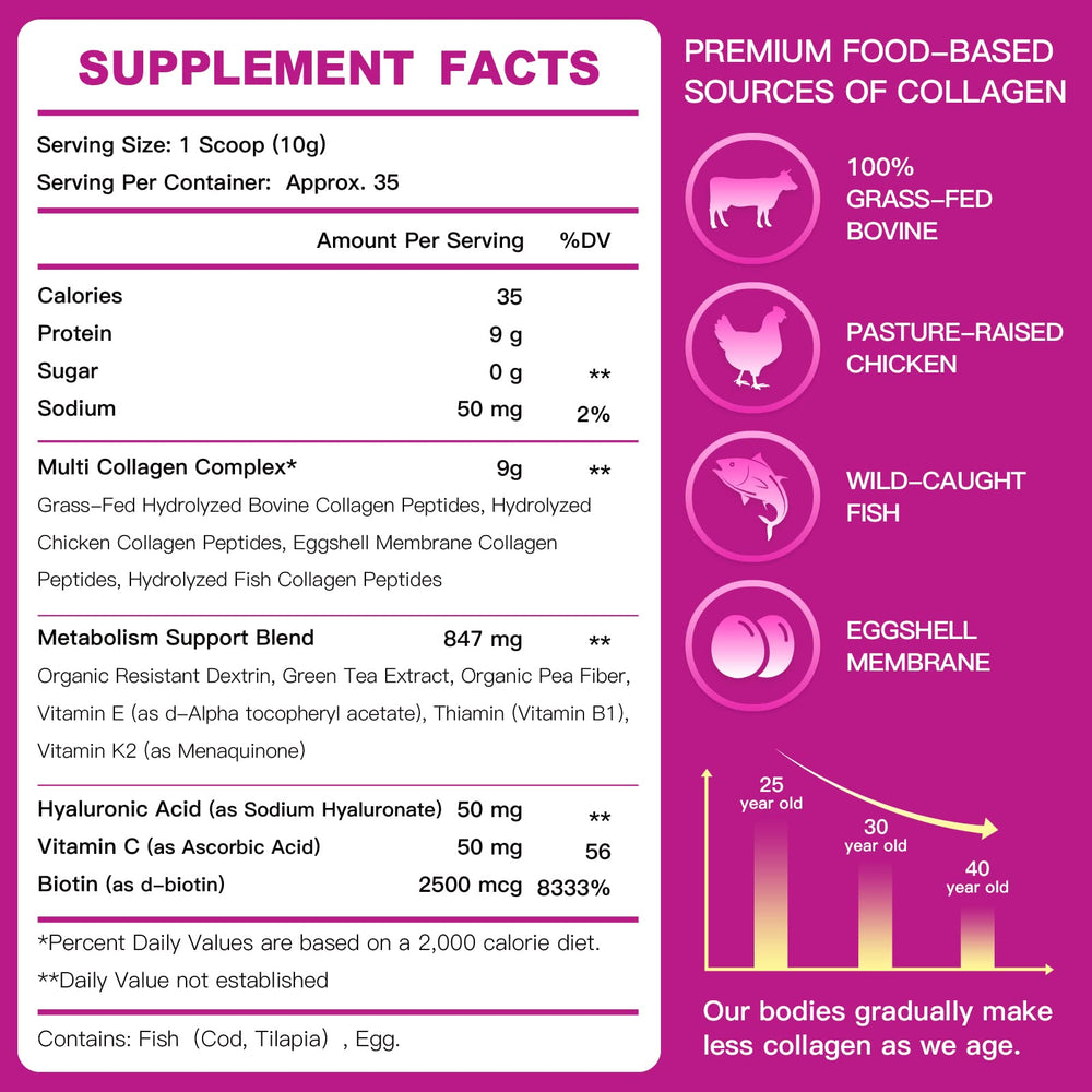 ZEBORA scoop enables precise daily dosing for hair, skin, nails