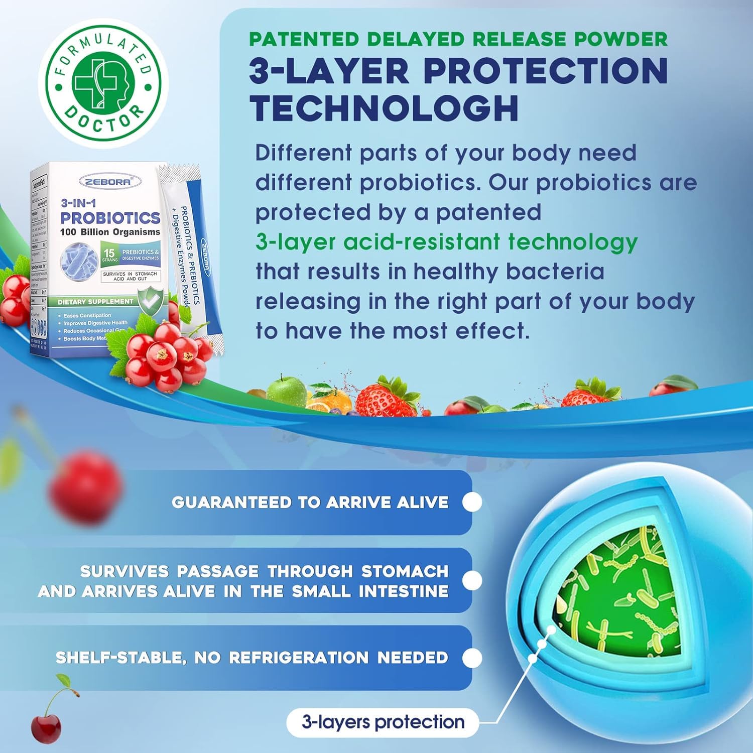 ZEBORA Probiotics cranberry cherry extracts emphasizing natural antioxidants