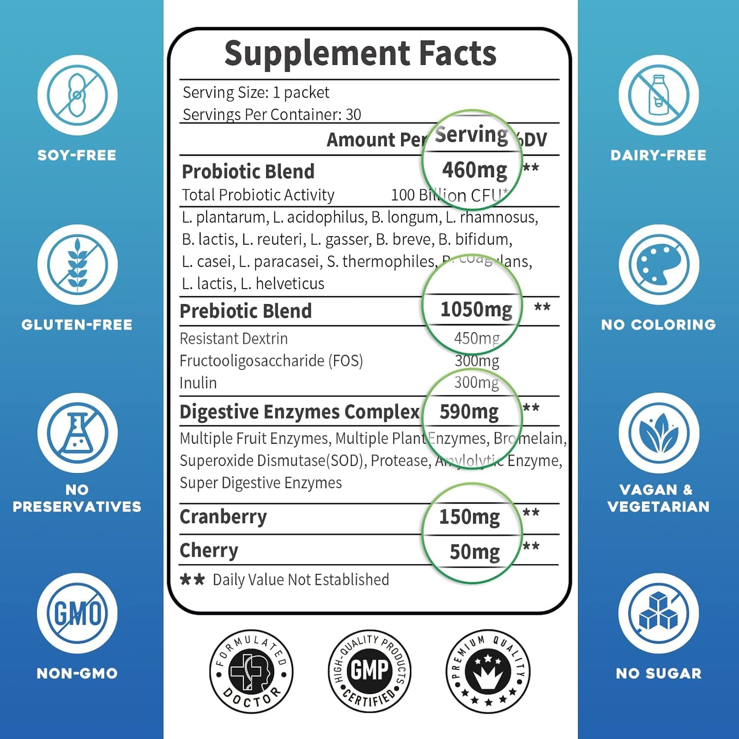 ZEBORA Probiotics digestive health routine capsules for everyday care