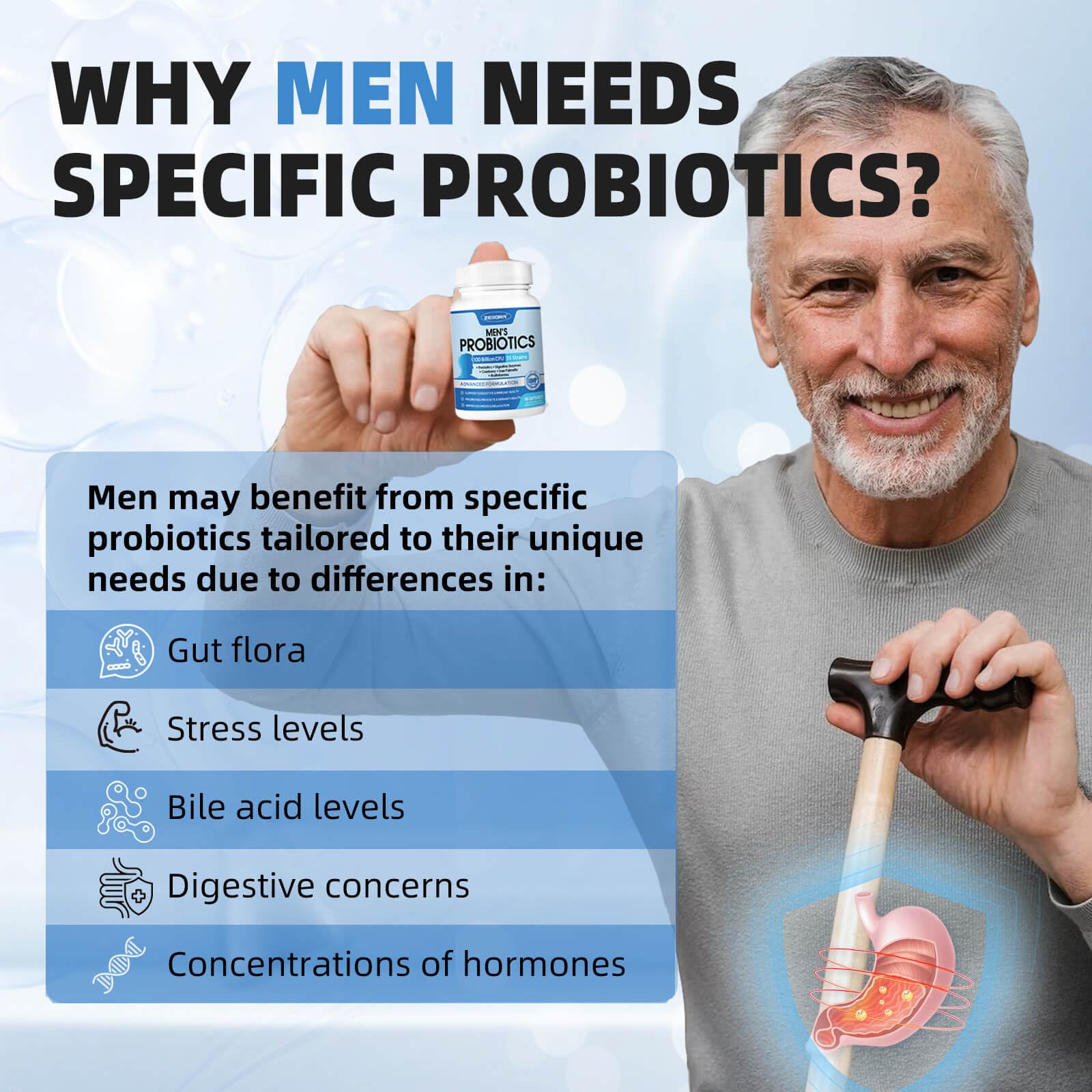 ZEBORA Probiotics for Men gluten-free vegan capsules for clean daily use.