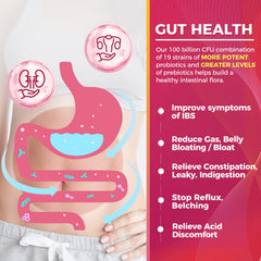ZEBORA Probiotics for Women box packaging showing 45 daily packets for on-the-go use