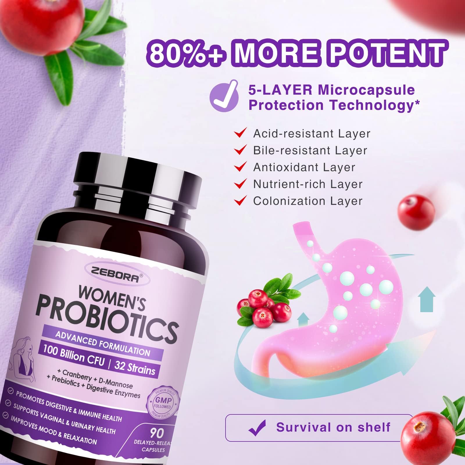 D Mannose and cranberry ingredients with ZEBORA probiotics
