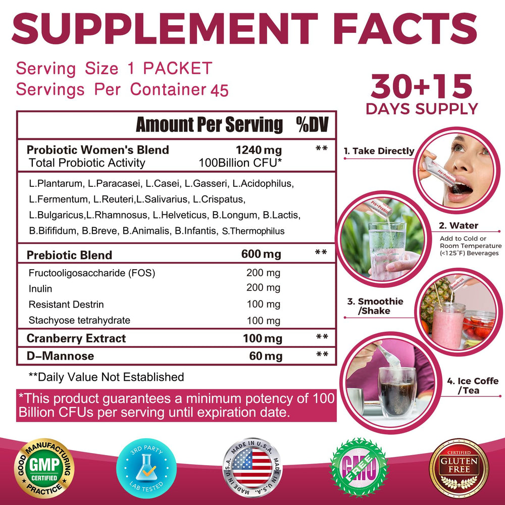 ZEBORA Probiotics ingredients list highlights prebiotics and probiotic strains