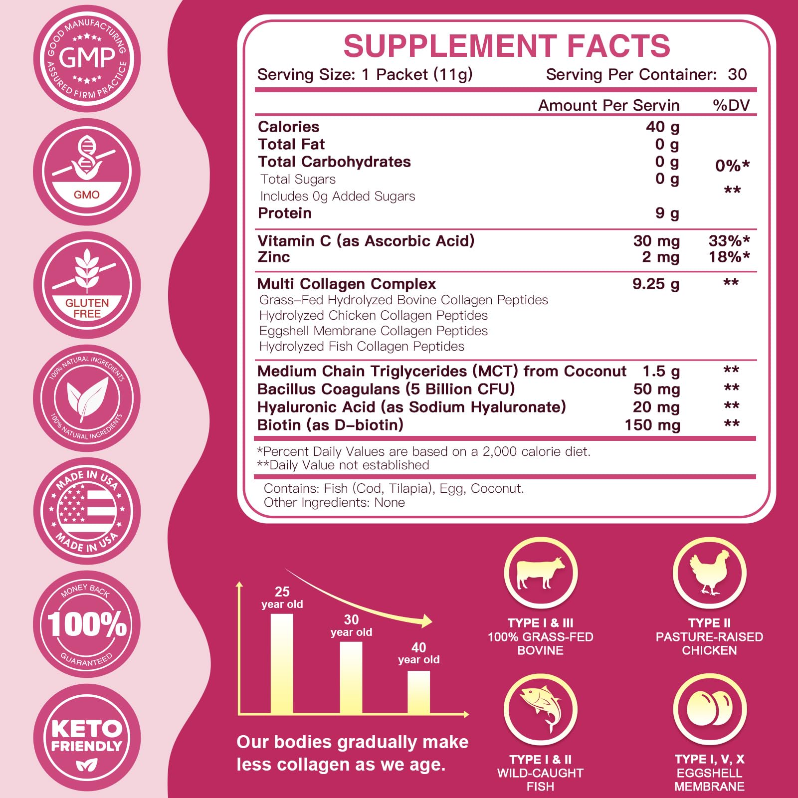 ZEBORA stick packets closeup showing on-the-go nutrition and ease of use