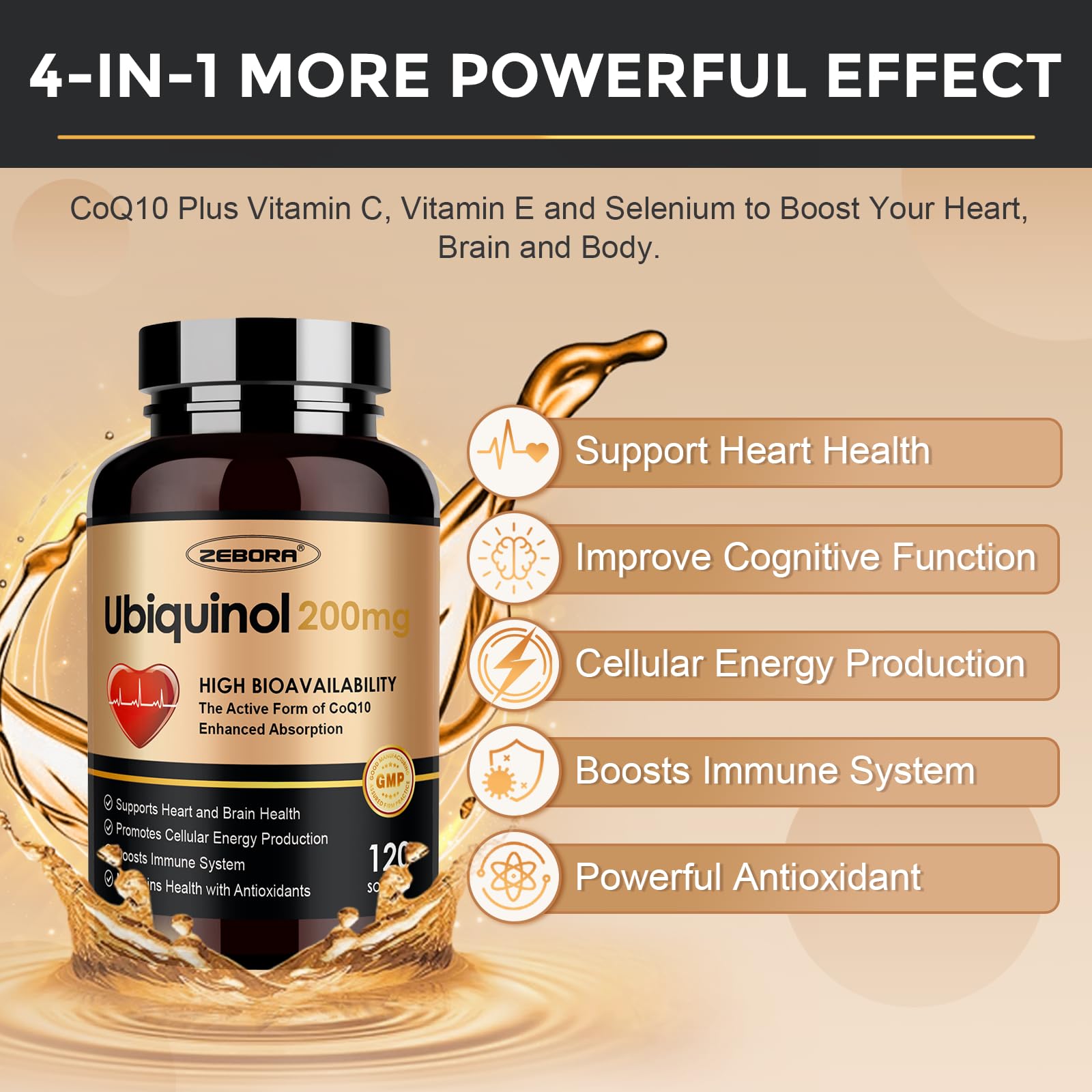 ZEBORA Ubiquinol CoQ10 softgels closeup showing smooth capsules with high absorption potential.