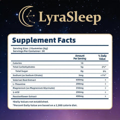 Zefdvc LyraSleep packaging displayed on a store shelf for quick bedtime purchase.