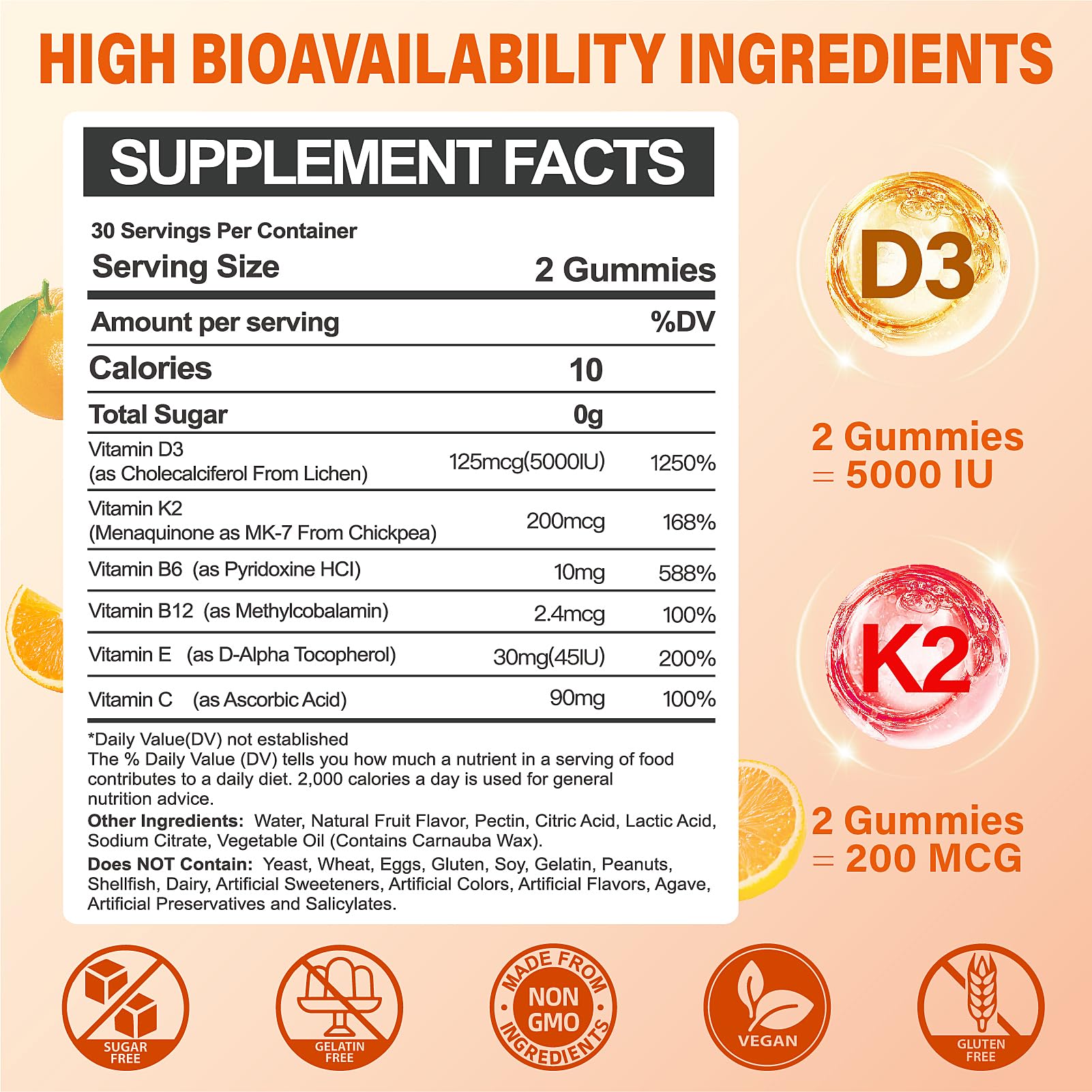 ZEGBALP D3K2 gummies closeup highlights chewed texture and easy ingestion.