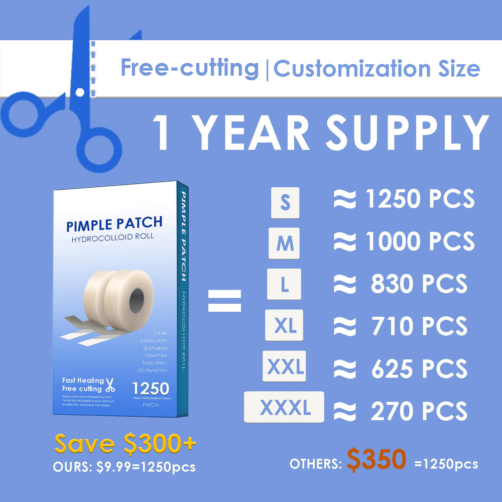 ZELIER patches cut-to-size rolls allow precise shaping for blemishes.