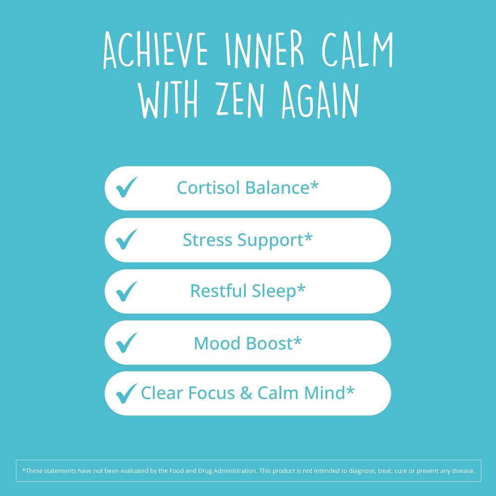 Zen Again Ashwagandha KSM-66 capsules close-up highlighting adaptogen power
