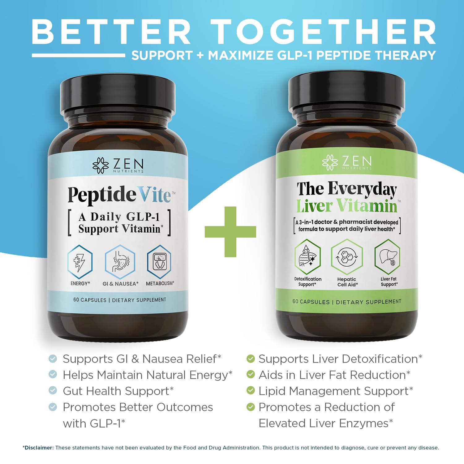Zen Nutrients PeptideVite bottle with 60 capsules.