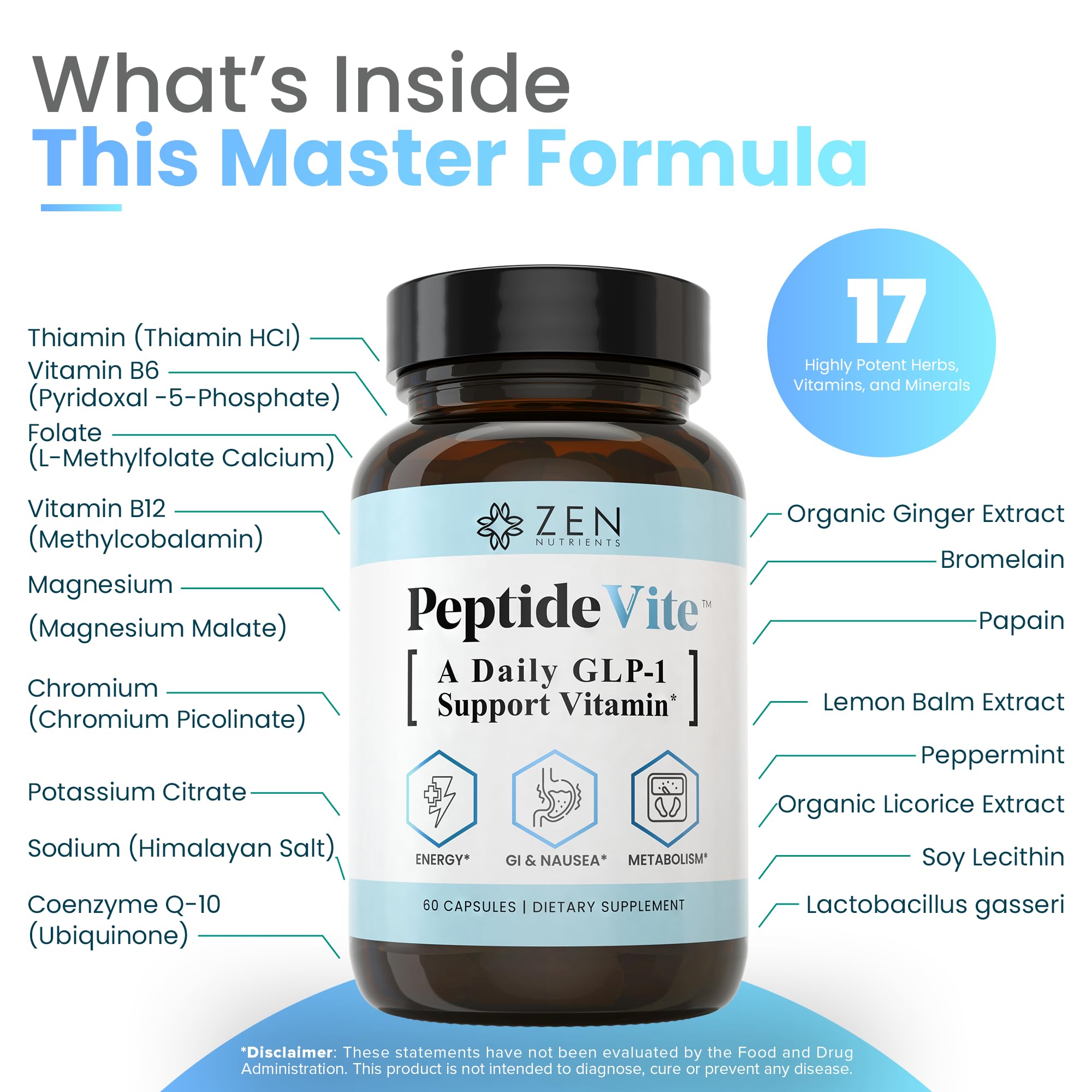 Zen Nutrients PeptideVite capsules close-up emphasizing probiotic blend for digestion.