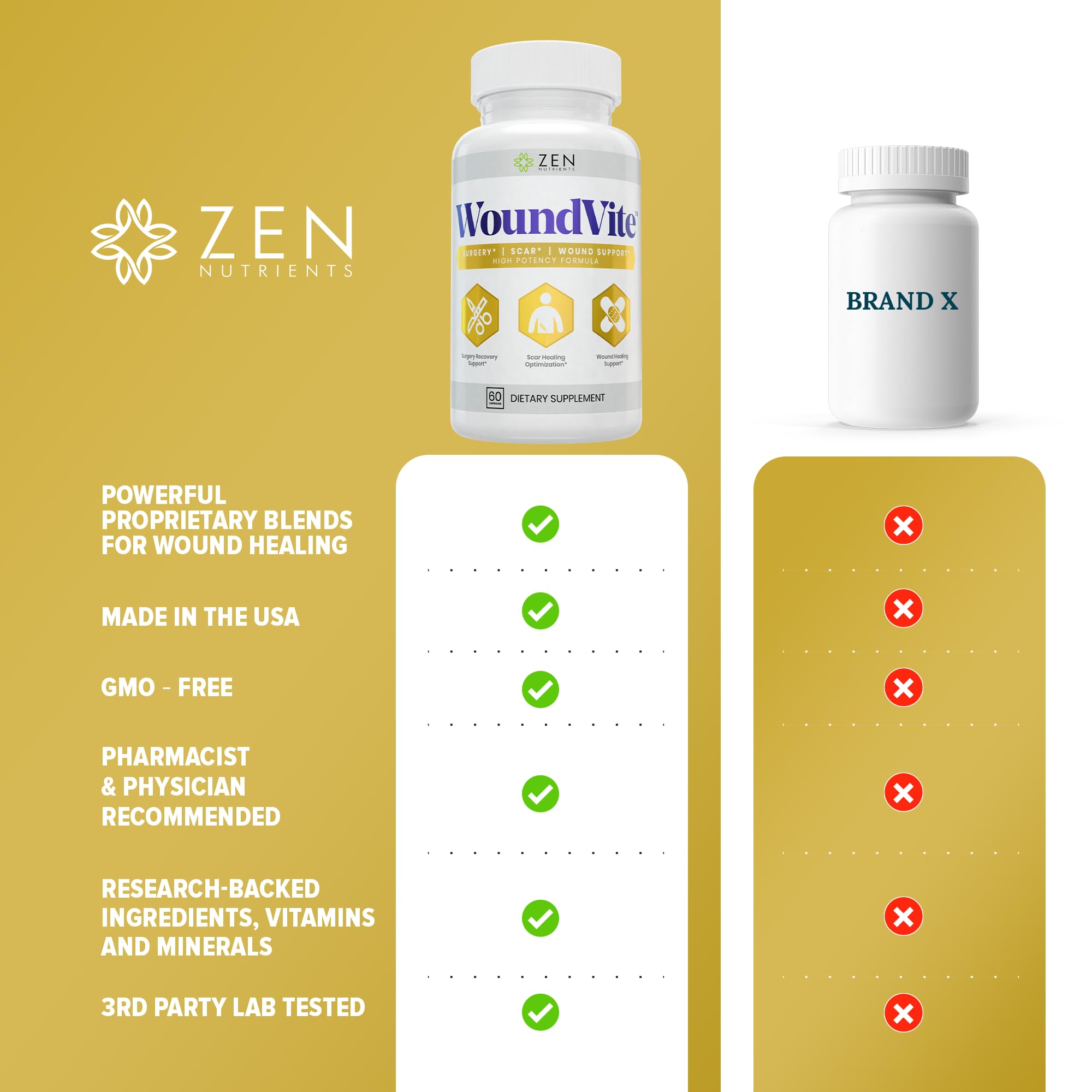 Zen Nutrients WoundVite on a bedside table as part of a scar care plan