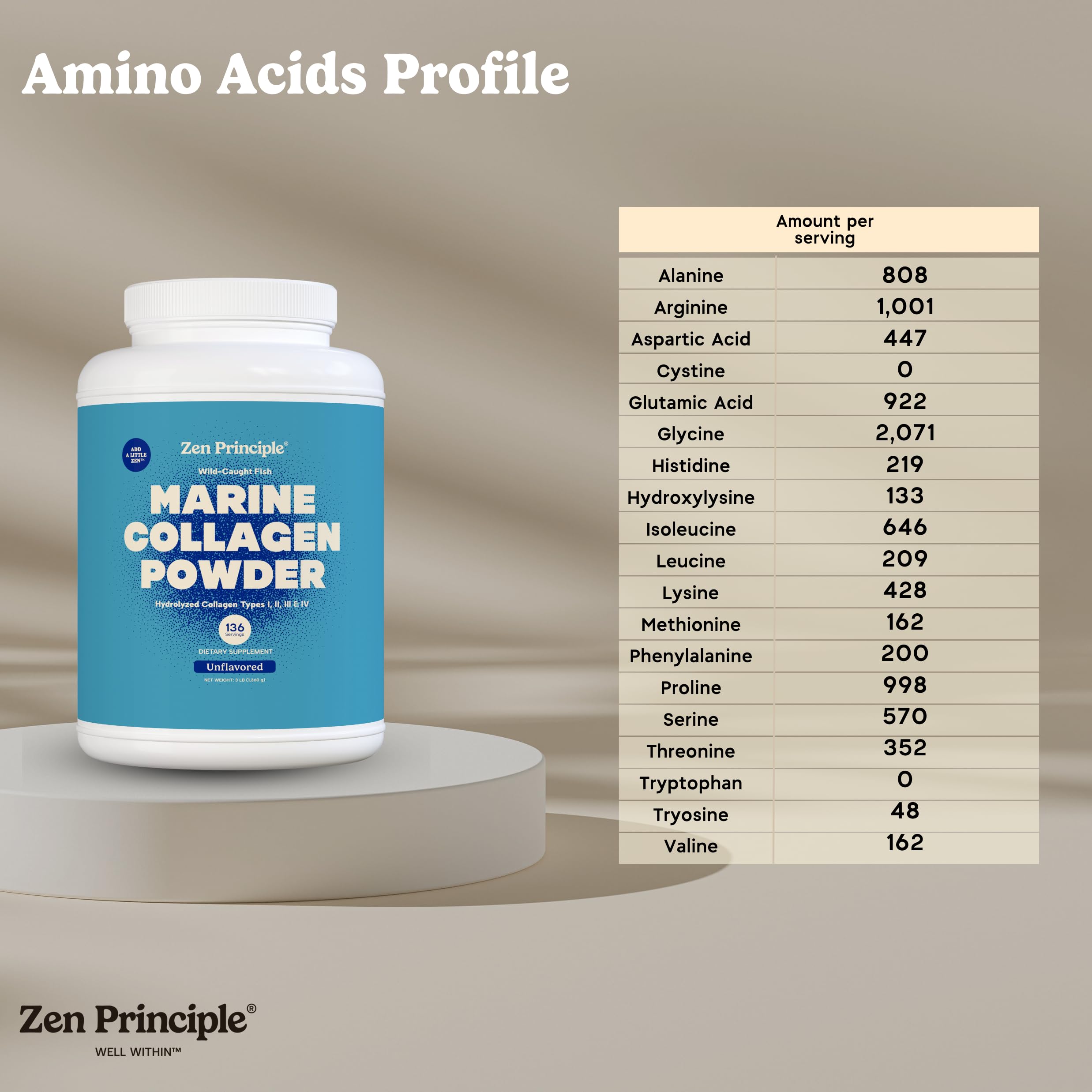 Zen Principle powder added to coffee or tea for convenient consumption.