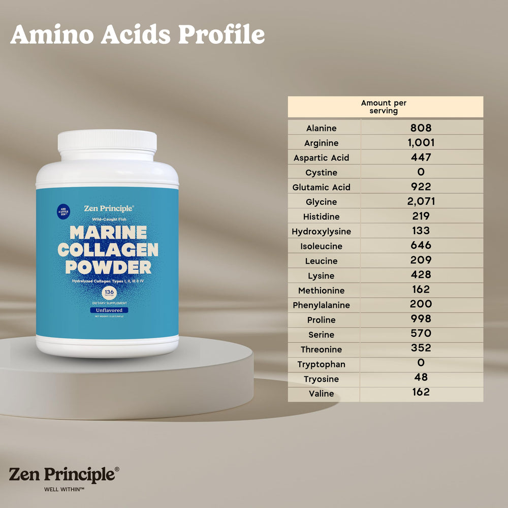 Zen Principle powder added to coffee or tea for convenient consumption.