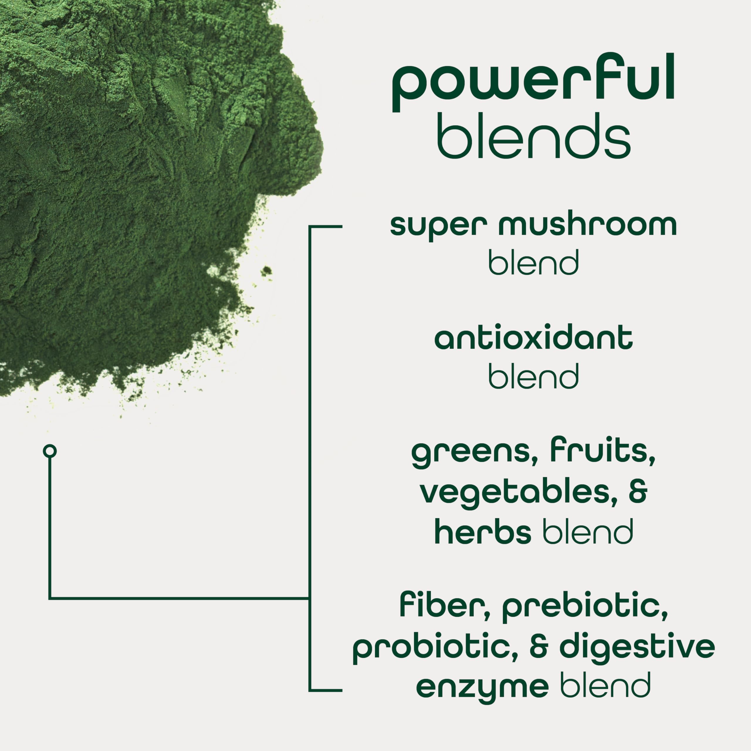 Zena Nutrition USDA Organic certified formula for quality-backed greens.
