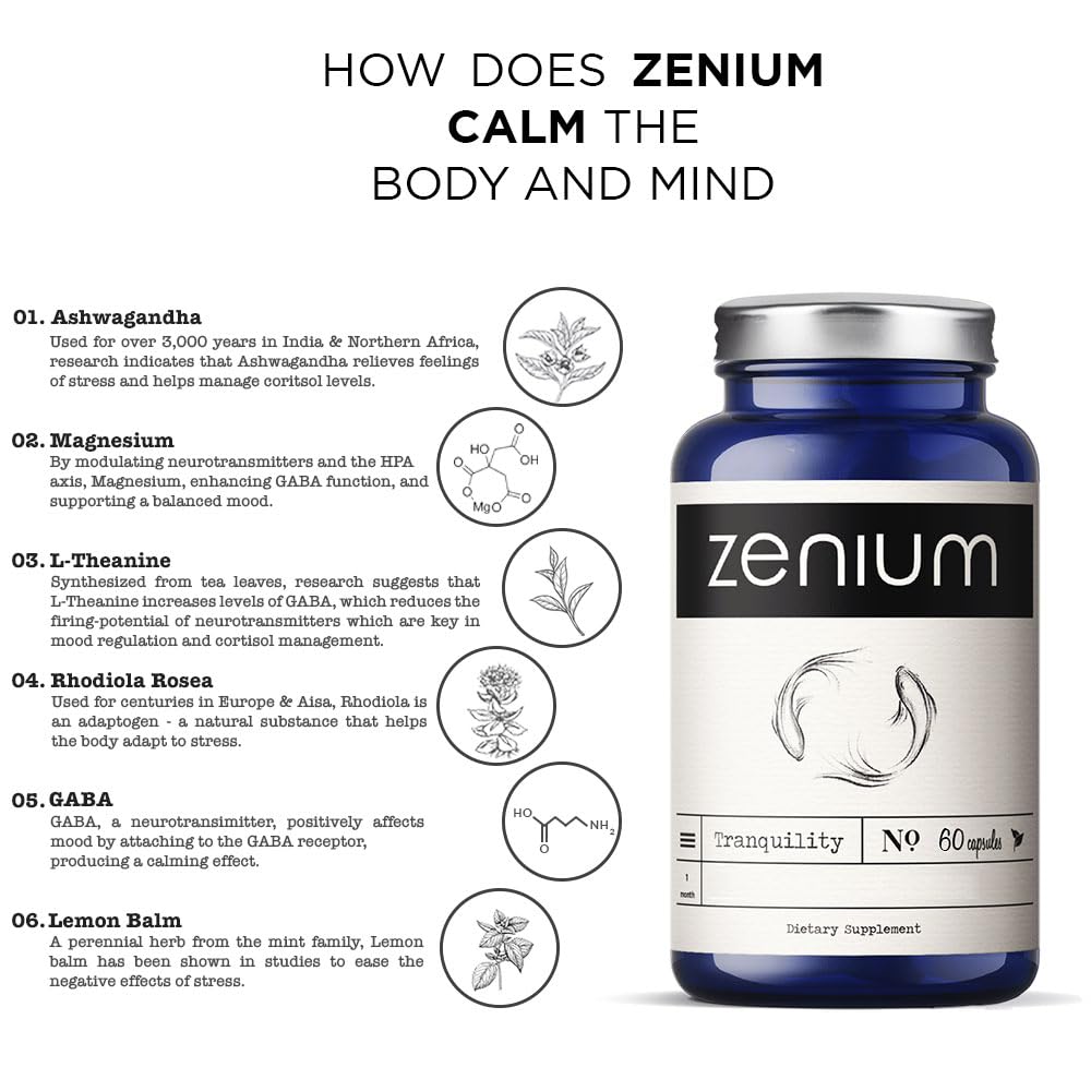 Zenium take-with-food instruction emphasizes best absorption when taken with meals.