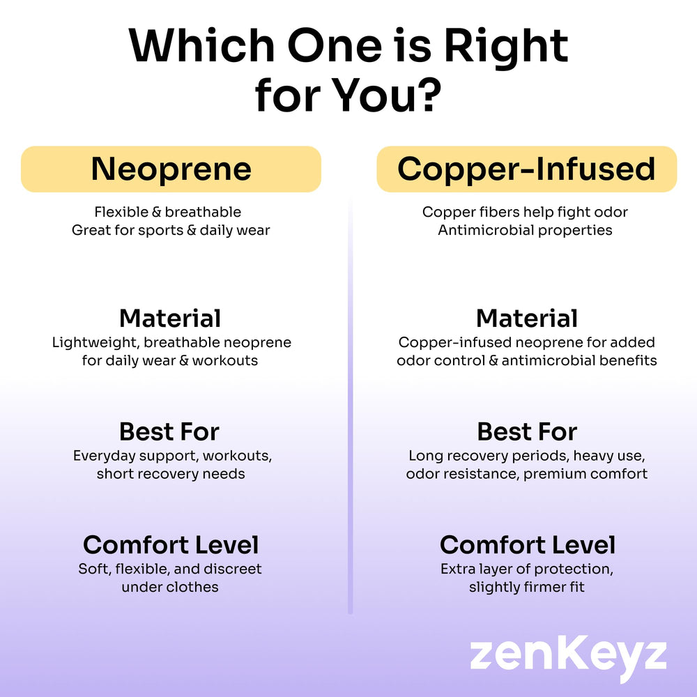 ZENKEYZ perforated material balances durability with airflow